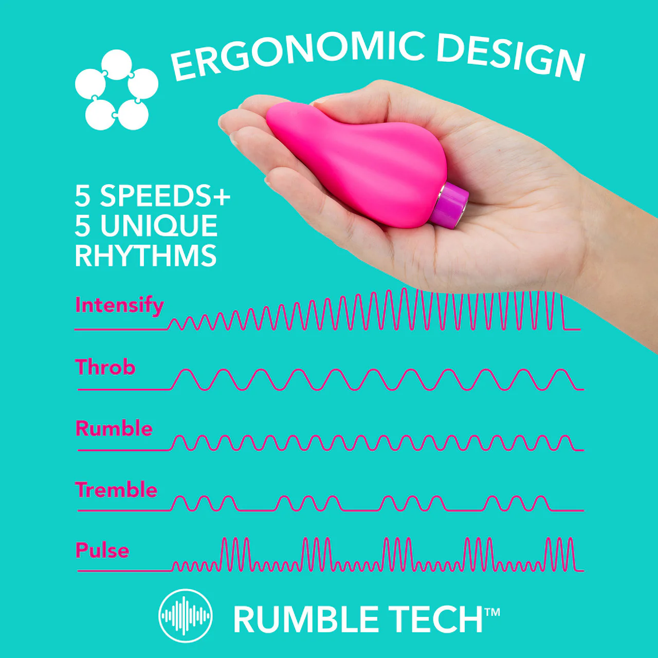 Aria Epic AF Rechargeable Waterproof Silicone Clitoral Vibrator By Blush - Fuchsia - Image 7