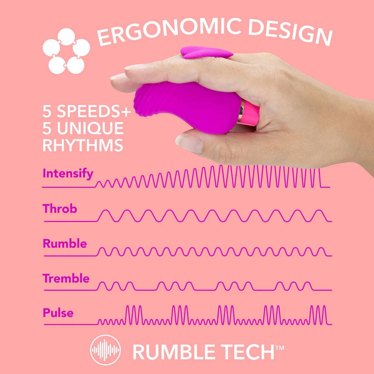 Aria Erotic AF Rechargeable Waterproof Silicone Clitoral Vibrator By Blush - Plum - Image 9