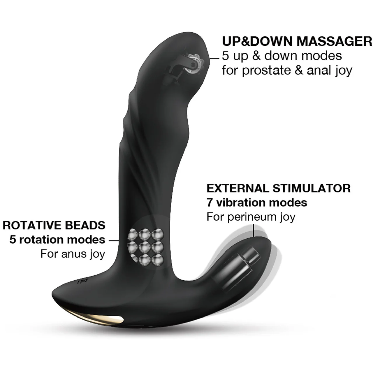 Dorcel Multi P-Joy Silicone Vibrating & Rotating Anal, Prostate & Perineum Massager With Remote - Image 4