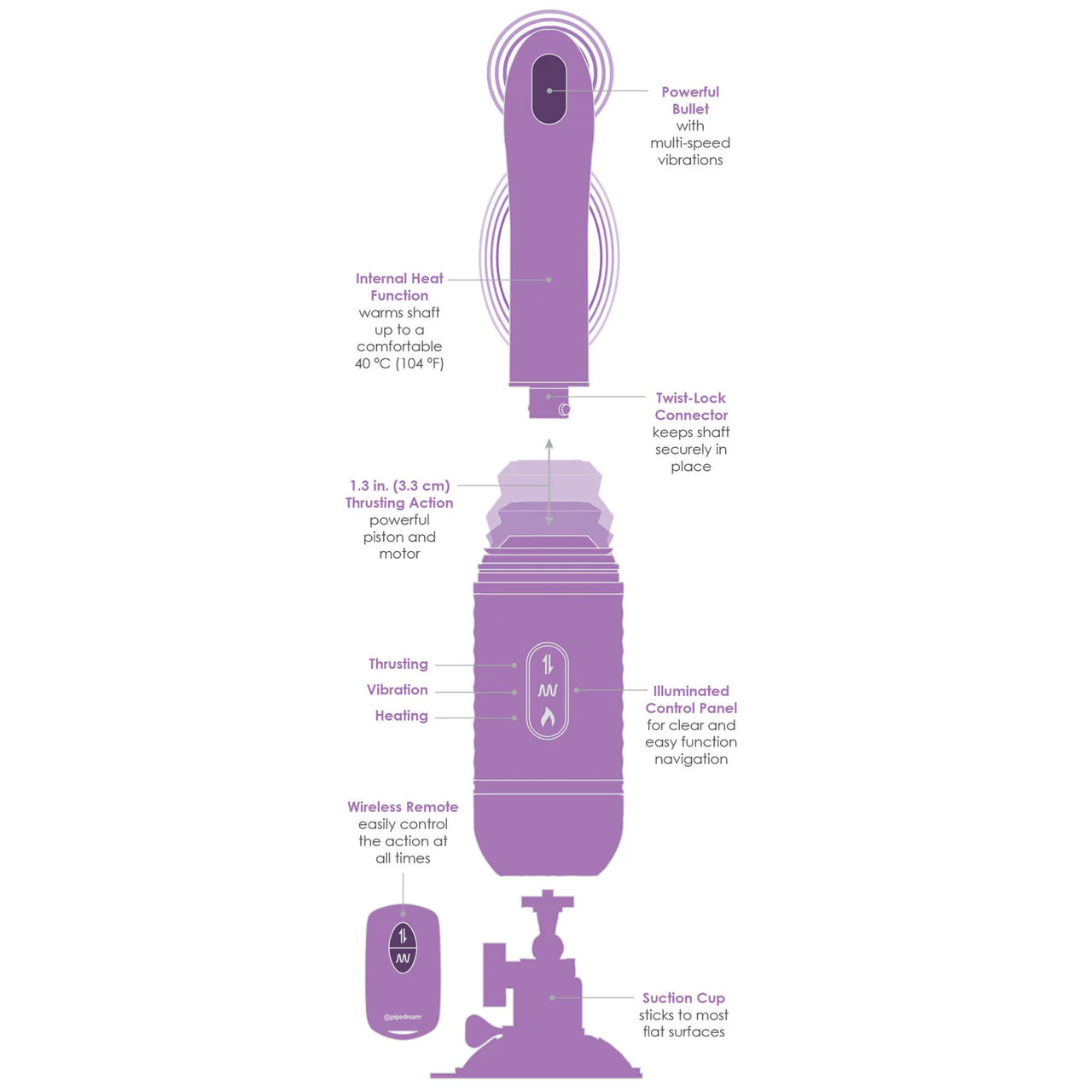 Fantasy For Her Love Thrust-Her Silicone Rechargeable Thrusting Vibrator - Image 7