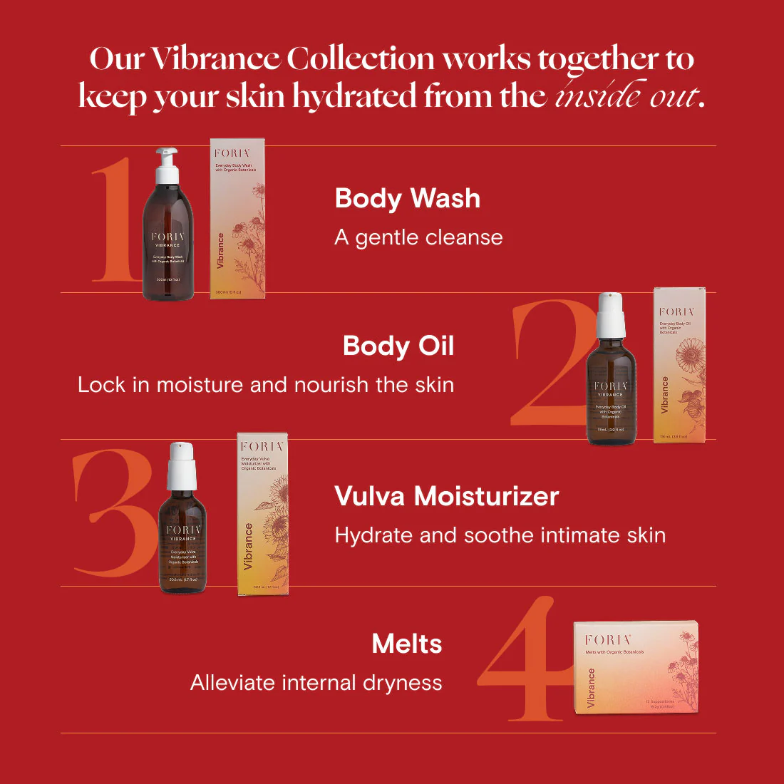 Foria Vibrance Everyday Body Wash with Organic Botanicals 10 fl oz - Image 9