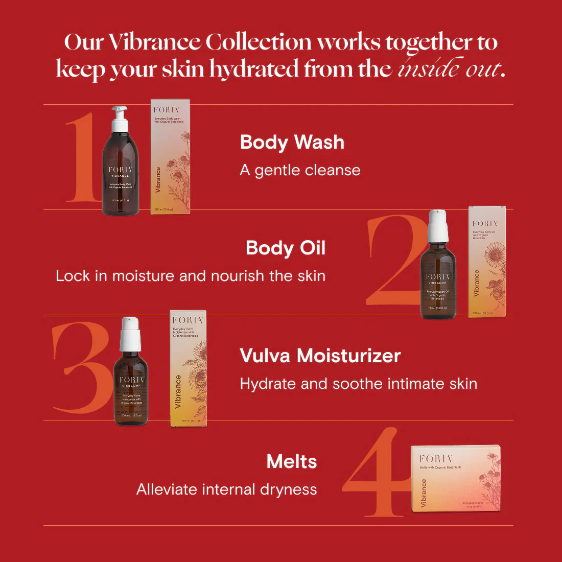 Foria Vibrance Everyday Vulva Moisturizer With Organic Botanicals 1.7 fl oz - Image 11