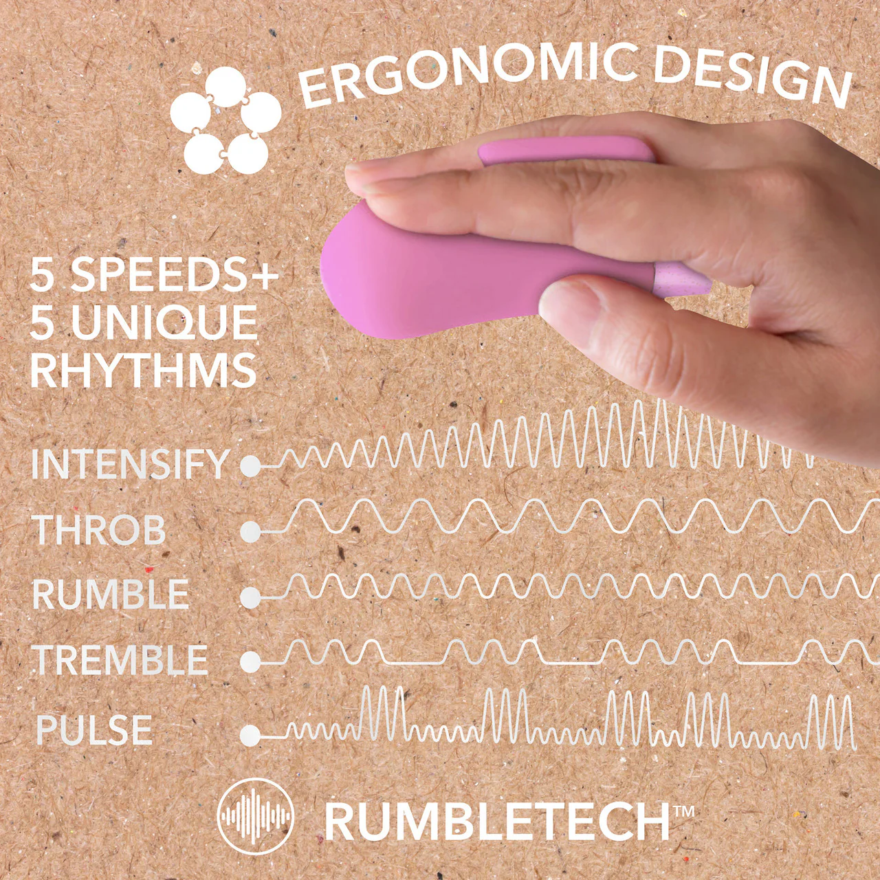 Gaia Eco Delight Rechargeable Waterproof Plant Based Clitoral Vibrator By Blush - Purple - Image 2