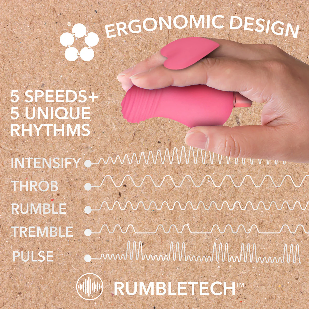 Gaia Eco Love Rechargeable Waterproof Plant Based Clitoral Vibrator By Blush - Coral - Image 2