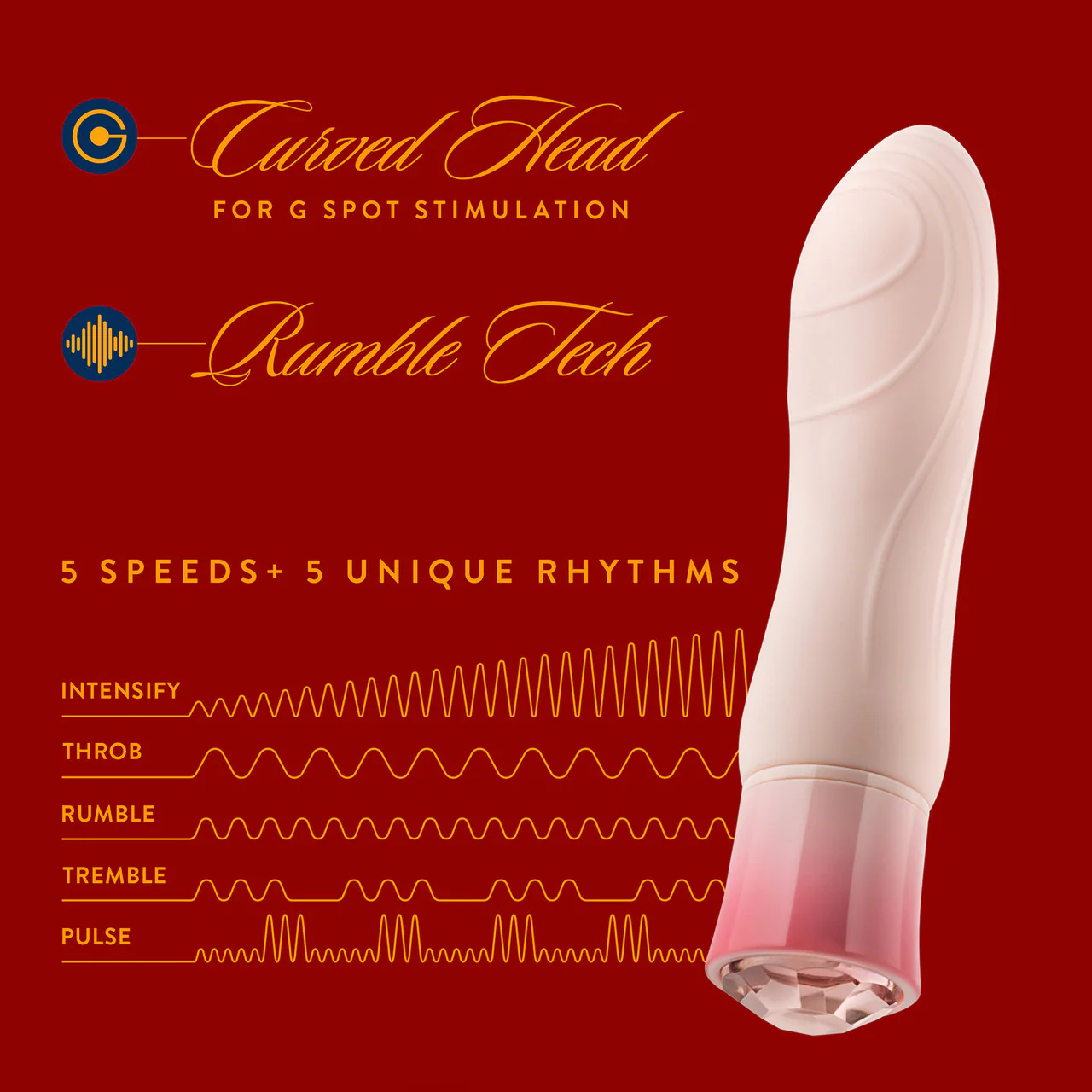 Oh My Gem Elegant Rechargeable Waterproof Silicone Warming Vibrator By Blush - Morganite Pink - Image 9