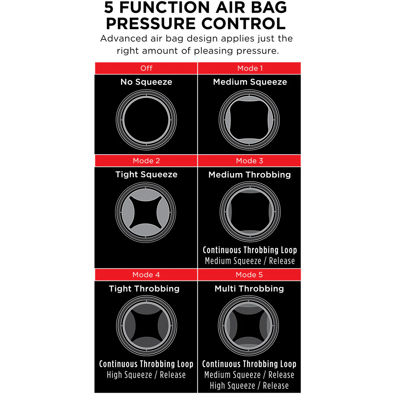 PDX Elite Cock Compressor Vibrating Stroker Penis Stimulator By Pipedream - Image 3