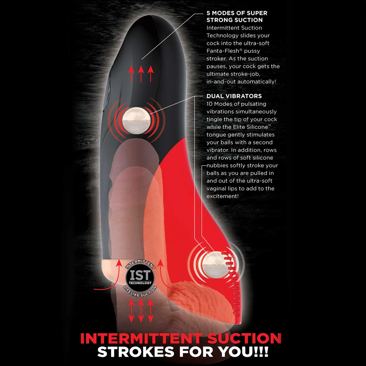 PDX Elite Fuck-O-Matic Rechargeable Penis Masturbator By Pipedream - Image 4