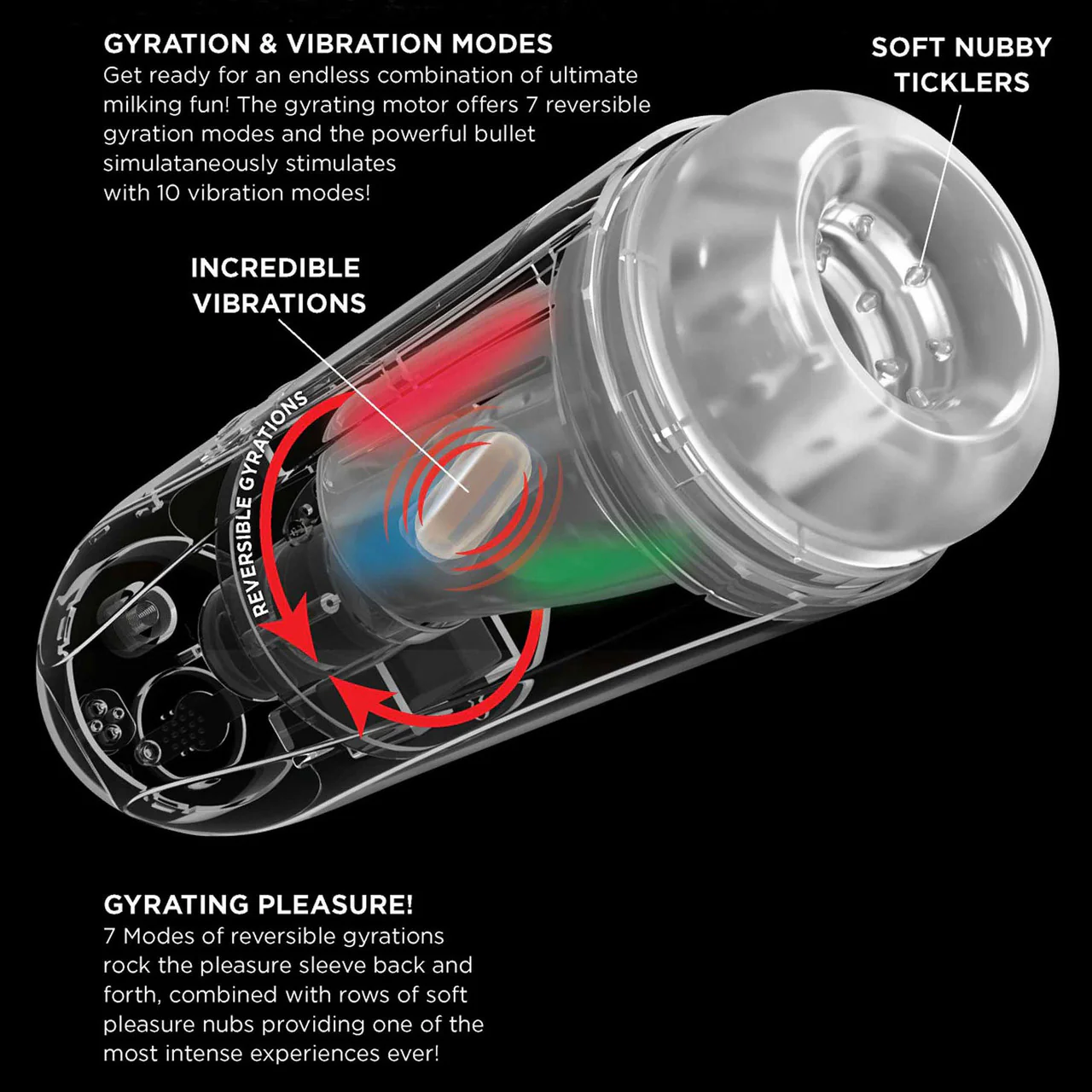 PDX Elite Ultimate Milker 2 Rechargeable Penis Masturbator By Pipedream - Image 6