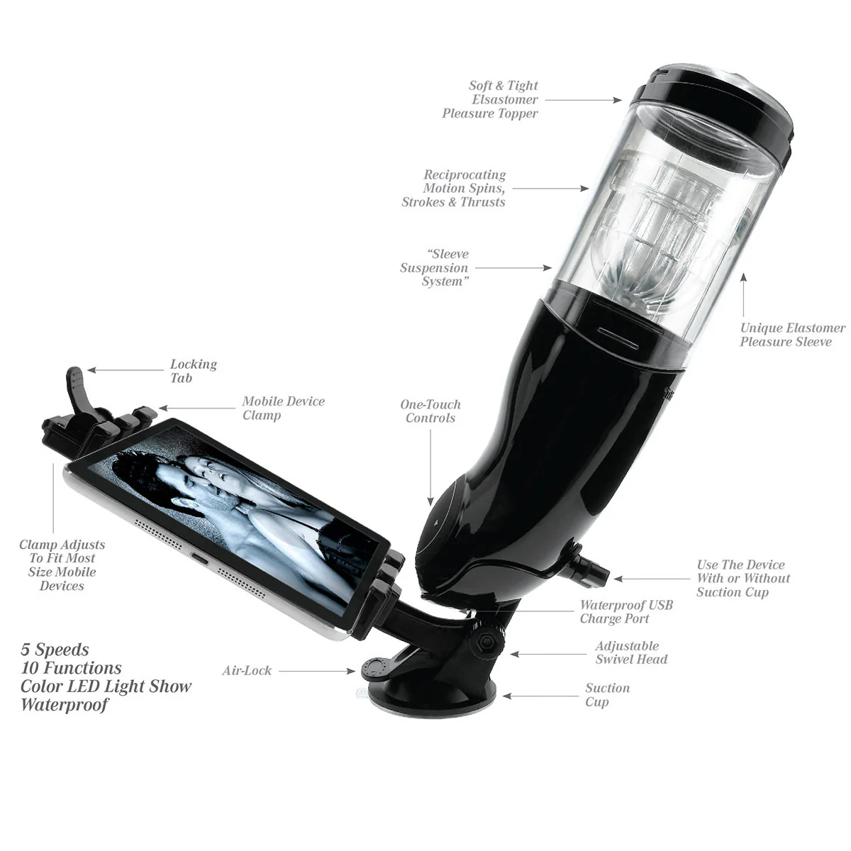 Pipedream Extreme Toyz Mega-Bator Ass Rechargeable Penis Masturbator - Image 10