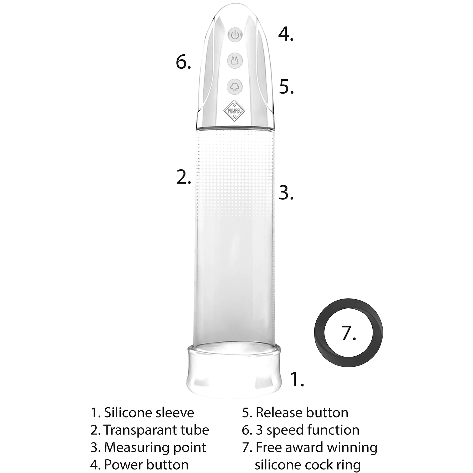 Pumped Automatic Rechargeable Luv Penis Pump By Shots - Image 7