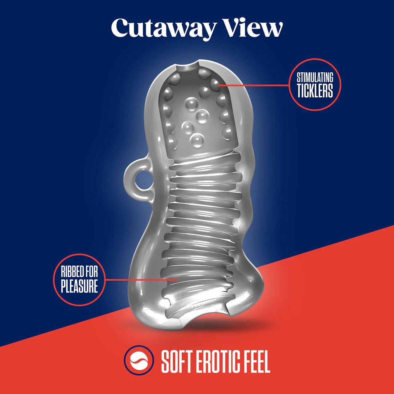 Rize Squeezy Open Ended Ergonomic Penis Stroker By Blush - Image 5