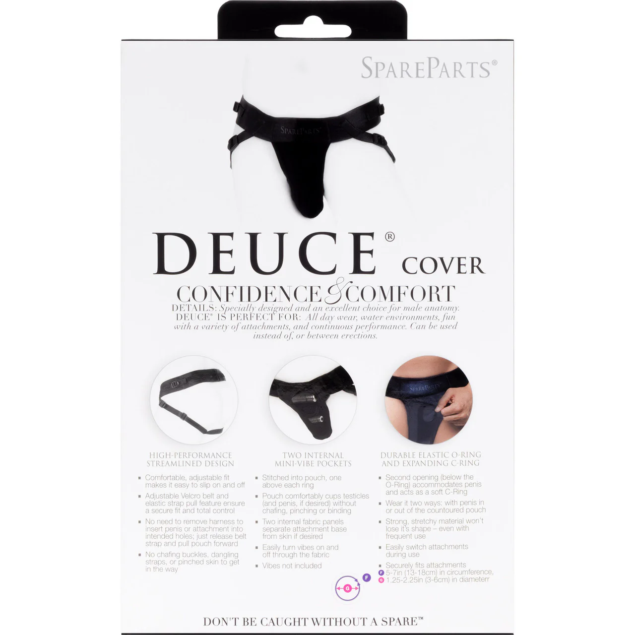 SpareParts Deuce Cover Harness - Image 10