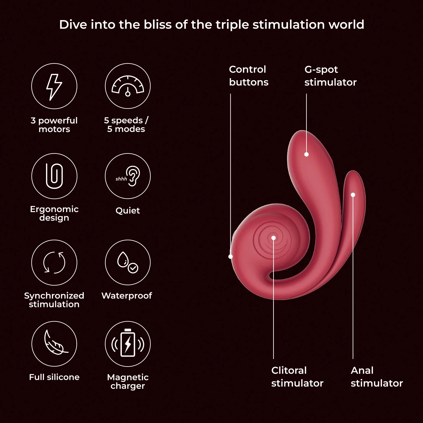 SVibe Snail Gizi Pro Silicone Rechargeable Waterproof Triple G-Spot Vibrator - Image 28