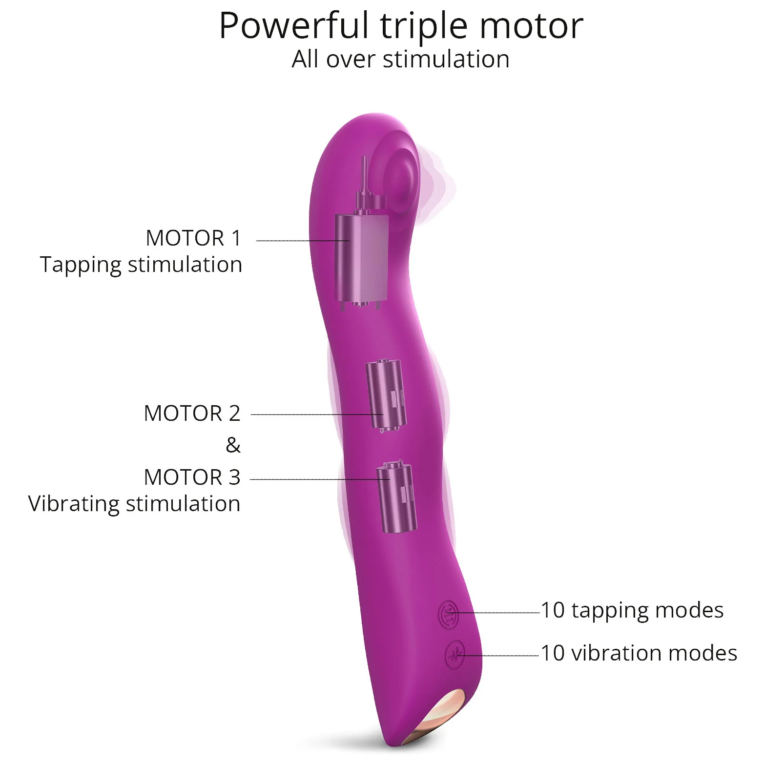 Swap Rechargeable Silicone Multiuse Vibrator By Love To Love - Image 13