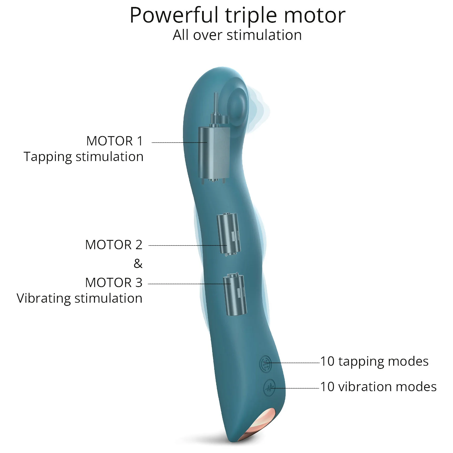 Swap Rechargeable Silicone Multiuse Vibrator By Love To Love - Image 5