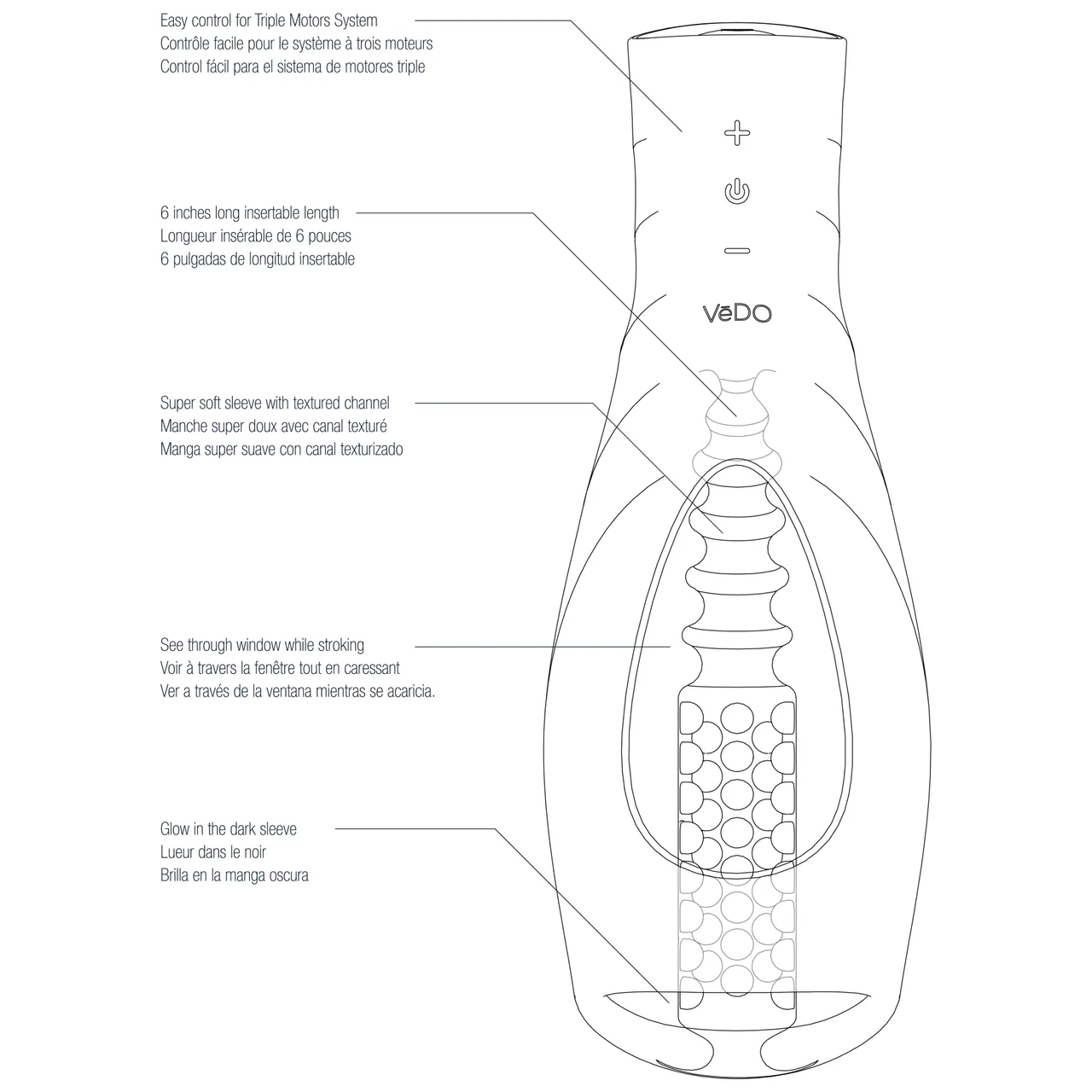 TORPEDO Rechargeable Vibrating Glow In The Dark Penis Stroker By VeDO - Image 4