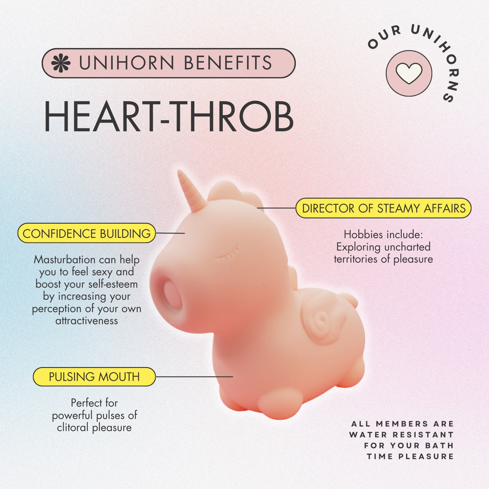 Unihorn Heart Throb Pulsing Silicone Clitoral Vibrator - Pink - Image 14