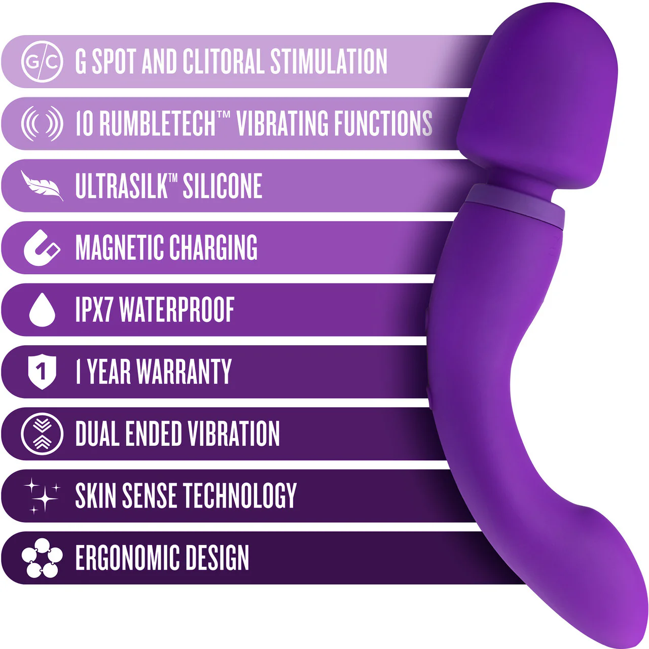 Wellness Dual Sense Rechargeable Silicone Dual Use Wand Style By Blush - Purple - Image 6
