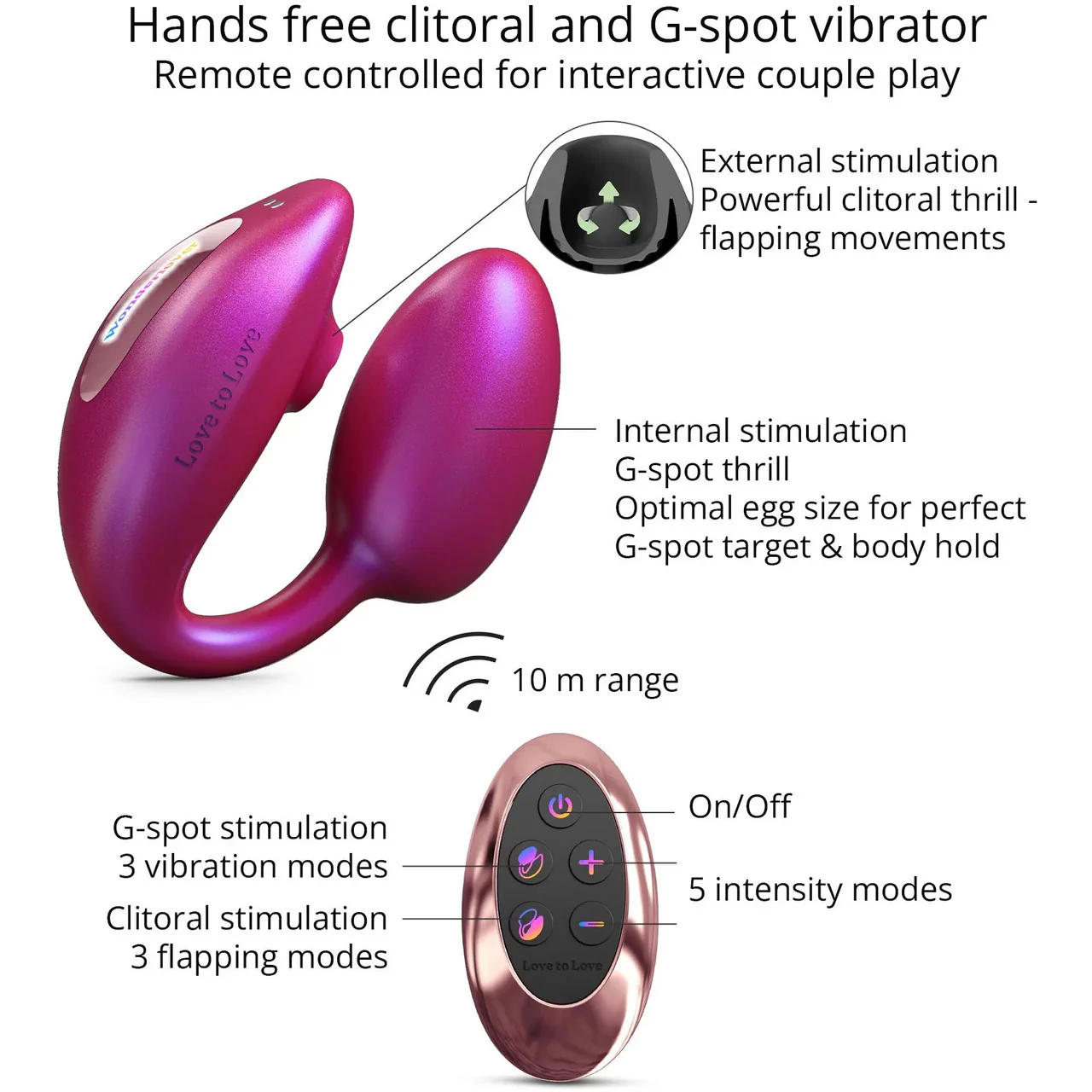 Wonderlover Air Pulse Clitoral Stimulator & Vibrating G-Spot Egg By Love To Love - Iridescent Berry - Image 6