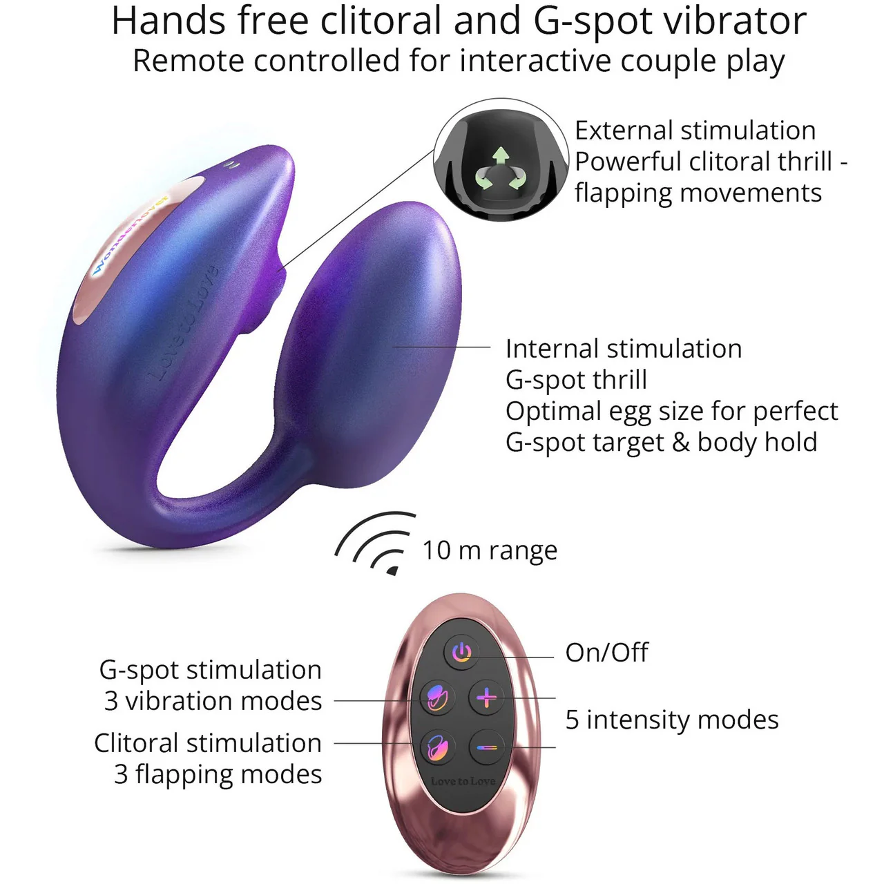 Wonderlover Air Pulse Clitoral Stimulator & Vibrating G-Spot Egg By Love To Love - Iridescent Night - Image 6