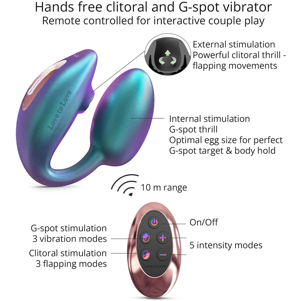 Wonderlover Air Pulse Clitoral Stimulator & Vibrating G-Spot Egg By Love To Love - Iridescent Turquoise - Image 6